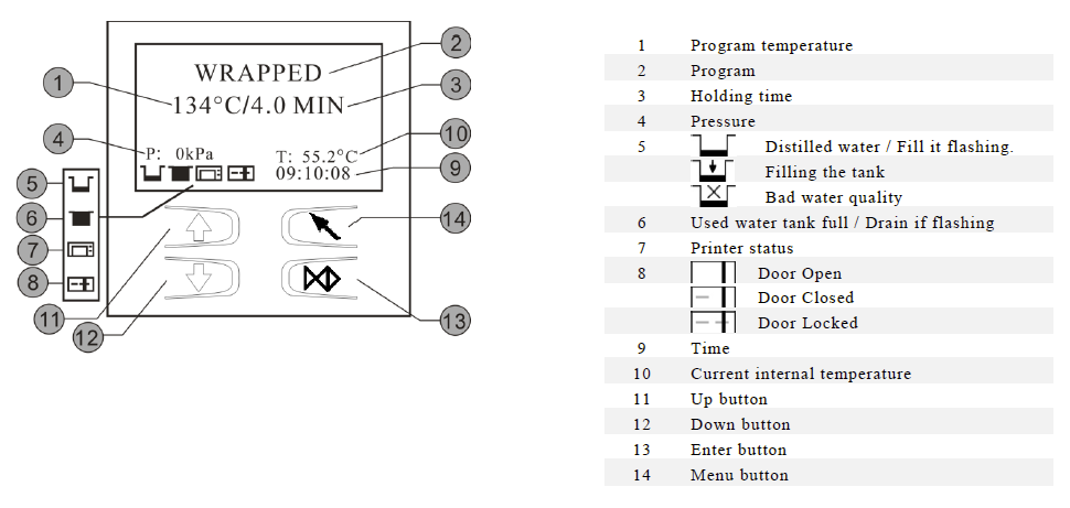 Flight Autoclave Clave23+ with Compressor - Image 2