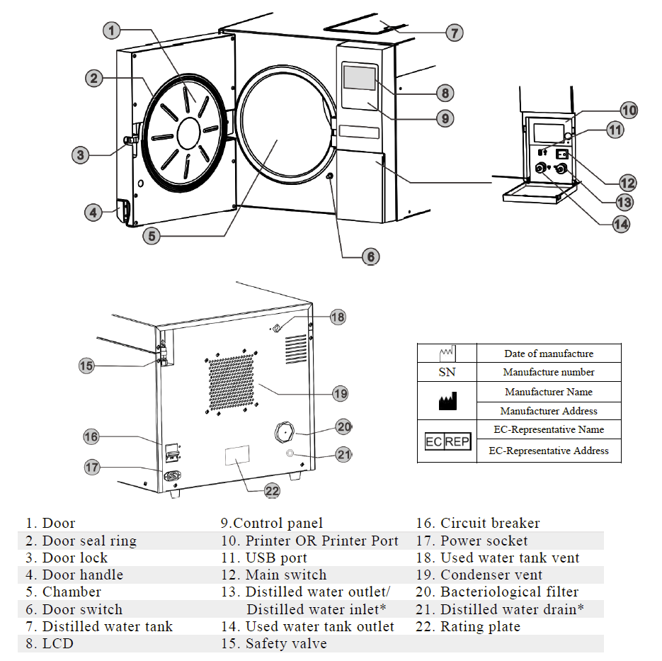 Flight Autoclave Clave23+ with Compressor - Image 3