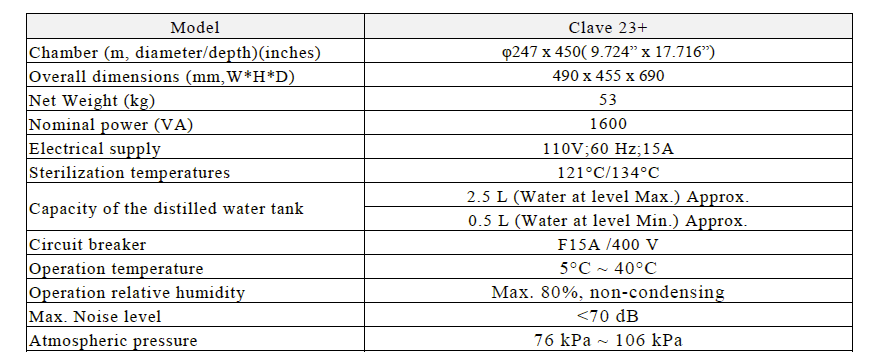 Flight Autoclave Clave23+ with Compressor - Image 4