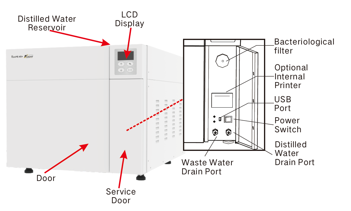 Flight Autoclave Clave45+ with Compressor - Image 2
