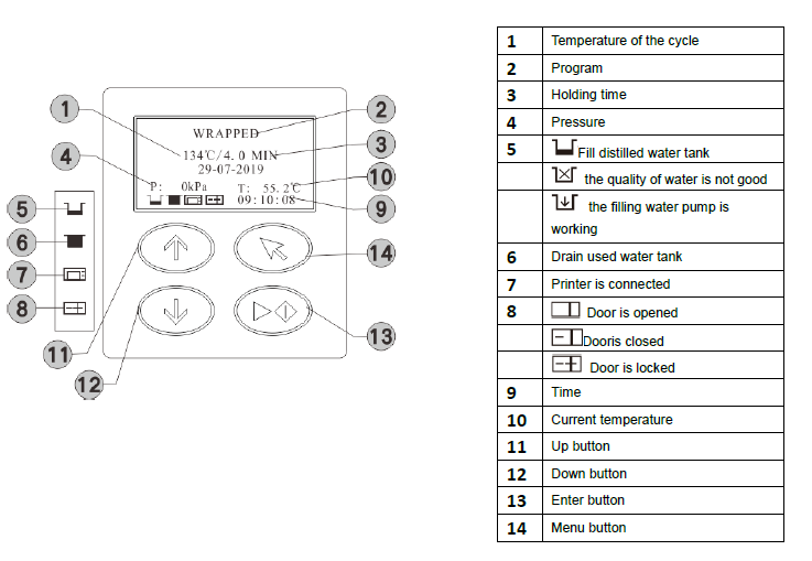 Flight Autoclave Clave45+ with Compressor - Image 6
